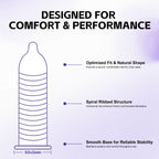 GETANE® For Him™ Super Ribbed Condoms 12-Count Premium Pack
