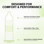 GETANE® For Him™ Ribbed+Studded Dual Sensation Condoms 12-Count Premium Pack