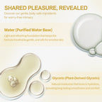 GETANE® Water-Based Lube