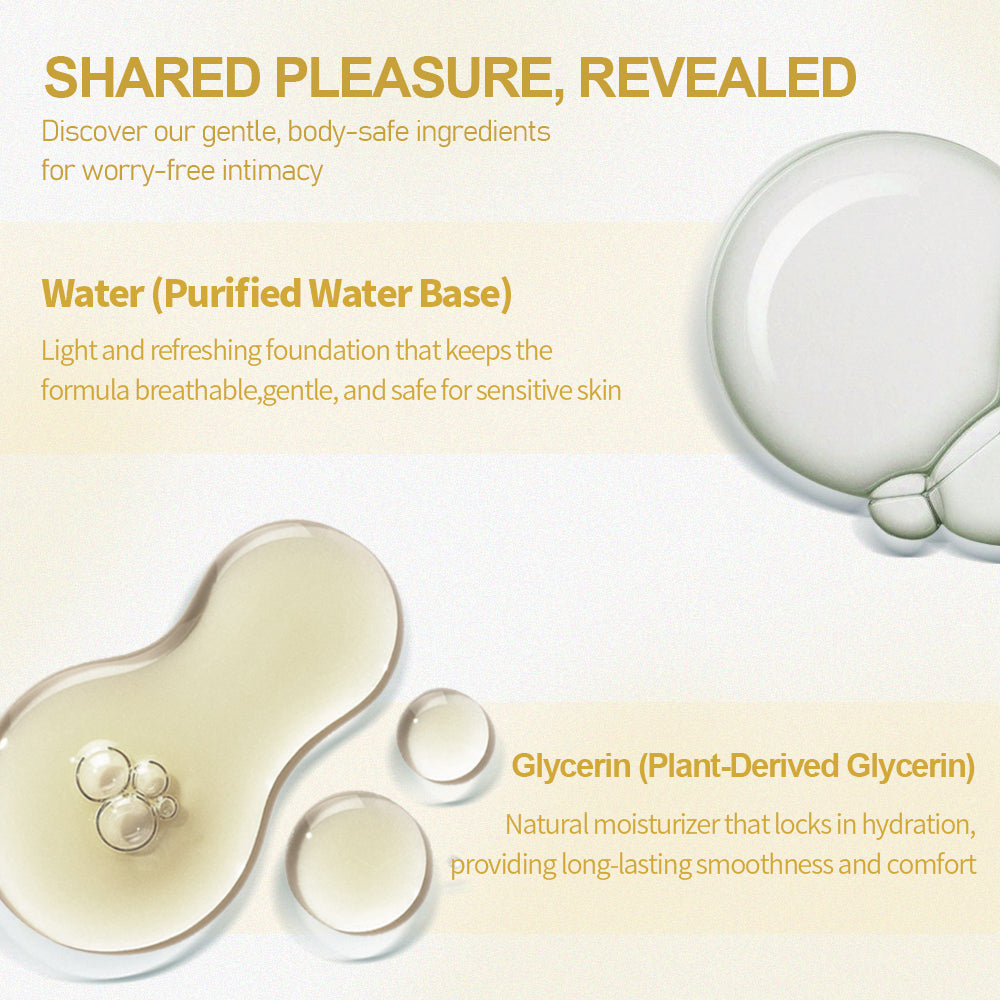 GETANE® Water-Based Lube