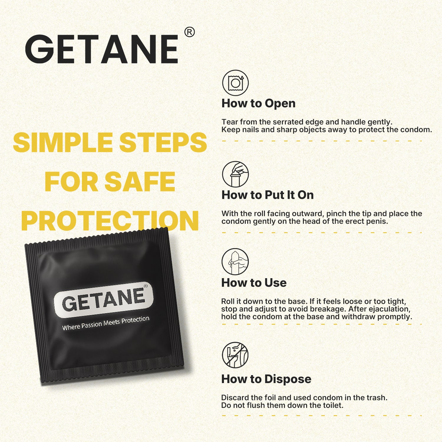 GETANE® For Him™ Super Extra Lube Condoms 12-Count Premium Pack