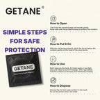 GETANE® For Him™ Super Ribbed Condoms 12-Count Premium Pack