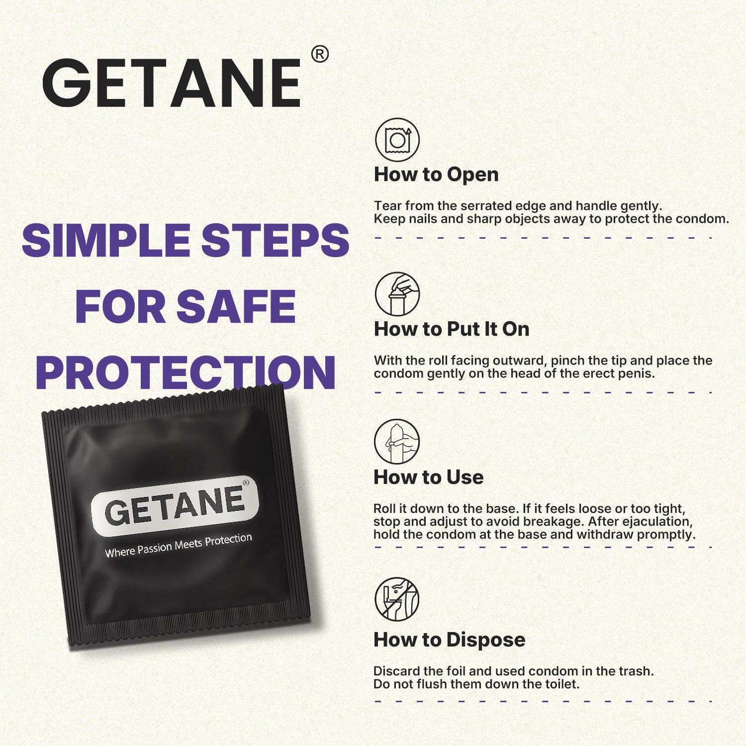 GETANE® For Him™ Super Ribbed Condoms 12-Count Premium Pack